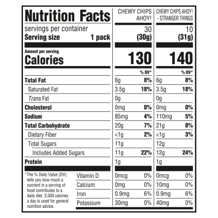 Nutrition Facts